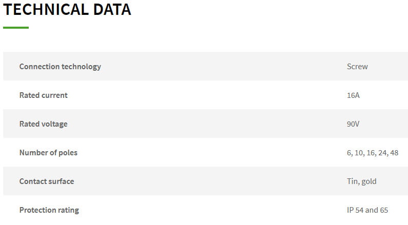 Wieland-EX-Tech-Data
