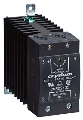 Cmr series
