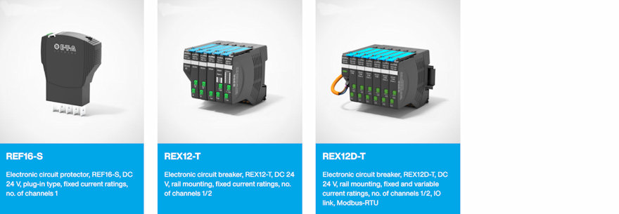 Eta overcurrent4