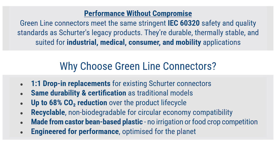 Schurter green line2