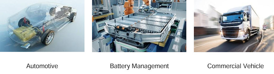 Schurter alo applications