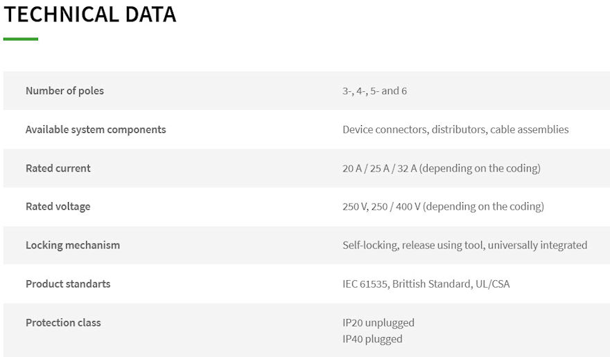 Wieland Metalynx Data