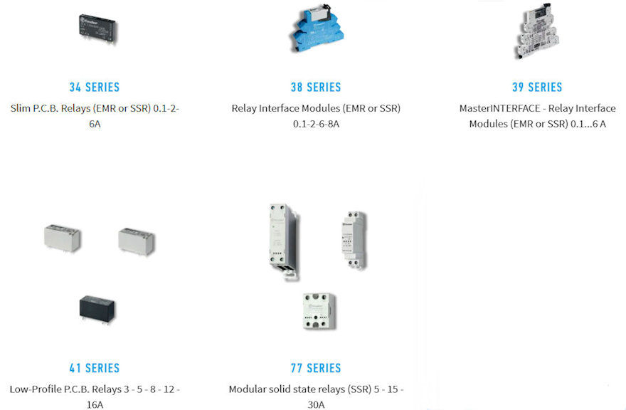 Finder SSRs
